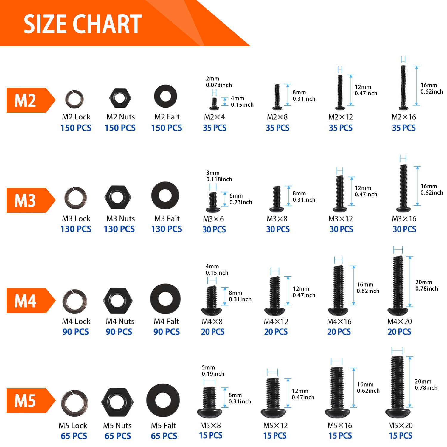 1705個入り 六角ボタンヘッドネジキット - M2 M3  - Woodworking Shop のレビューと価格